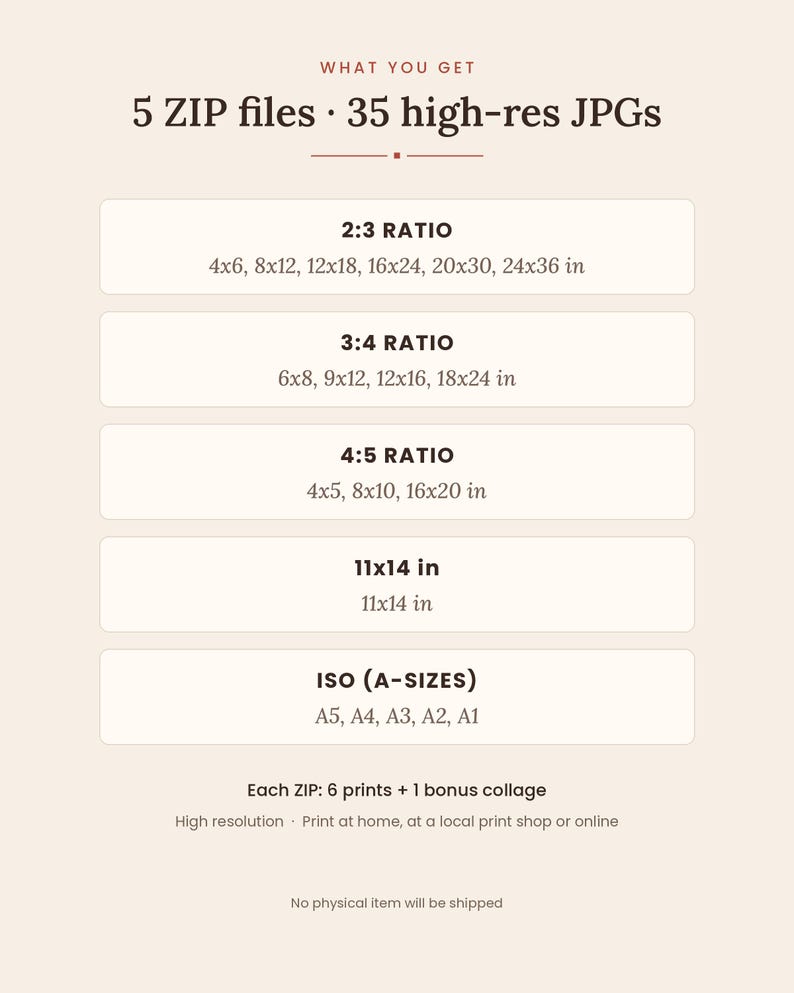K&ouml;nnte beinhalten: Eine digitale Download-Infografik mit 5 ZIP-Dateien und 35 hochaufl&ouml;senden JPGs. Sie listet Seitenverh&auml;ltnisse wie 2:3, 3:4, 4:5, 11x14 Zoll sowie ISO-A-Formate von A5 bis A1 auf. Jede ZIP-Datei enth&auml;lt 6 Drucke und 1 Bonus-Collage.