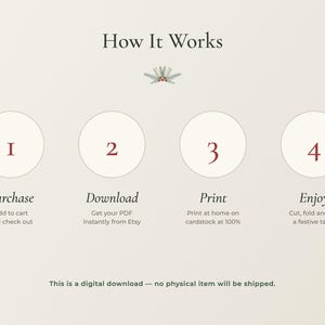 May include: An instructional graphic titled How It Works with a small holly icon. Four numbered circles outline steps: 1 Purchase, 2 Download, 3 Print, and 4 Enjoy. Below each step are brief instructions. The text states this is a digital download.
