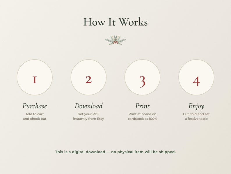 May include: An instructional graphic titled How It Works with a small holly icon. Four numbered circles outline steps: 1 Purchase, 2 Download, 3 Print, and 4 Enjoy. Below each step are brief instructions. The text states this is a digital download.