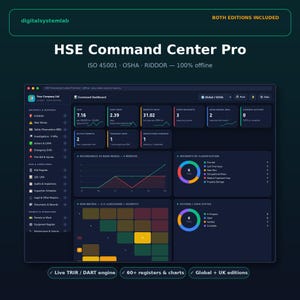 Puede incluir: Un panel de control digital de tema oscuro titulado HSE Command Center Pro, que presenta varias métricas de datos, gráficos y matrices de riesgo. La interfaz muestra secciones para incidentes, cumplimiento y operaciones, con etiquetas como ISO 45001, OSHA y RIDDOR.