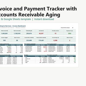 Può includere: Un modello di tracciamento fatture e pagamenti con invecchiamento dei crediti per Excel e Google Sheets. La dashboard visualizza dati finanziari, inclusi gli importi totali fatturati, ricevuti, in sospeso e scaduti con tabelle.