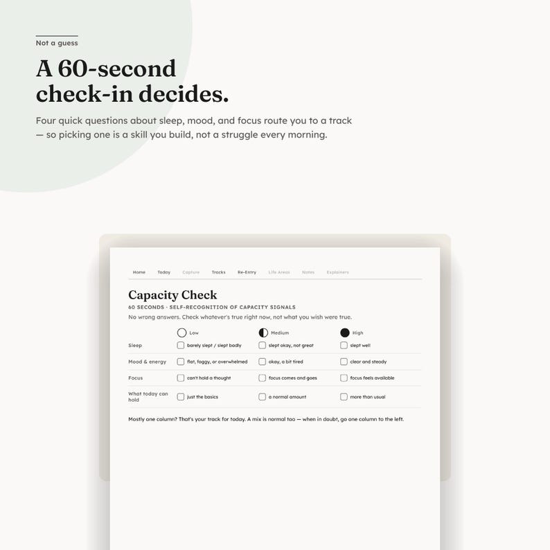 ADHD Planner Digital + Printable, Undated Daily Planner for Goodnotes ...