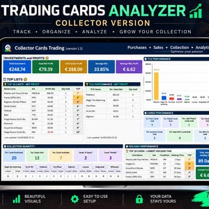 Könnte beinhalten: Eine digitale Google Sheets-Vorlage mit dem Titel Trading Cards Analyzer Collector Version auf einem Laptop-Bildschirm. Das Dashboard enthält farbenfrohe Datentabellen, Balkendiagramme und Kennzahlen zur Verfolgung von Karteninvestitionen, Gewinnen, Verkäufen und Inventar mit verschiedenen Finanzdaten in Euro.