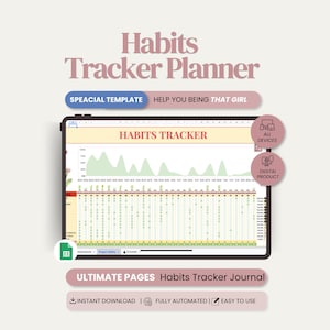 Arkusz kalkulacyjny do śledzenia nawyków, miesięczny planer Google Sheets z paskami postępu