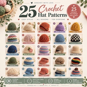 Könnte beinhalten: Ein digitaler Leitfaden mit dem Titel 25 Crochet Hat Patterns, der fünfundzwanzig verschiedene Häkelmützen-Designs zeigt, darunter Beanies, Fischerhüte und Sonnenblenden. Das Layout enthält nummerierte Bilder mit beschreibenden Etiketten.