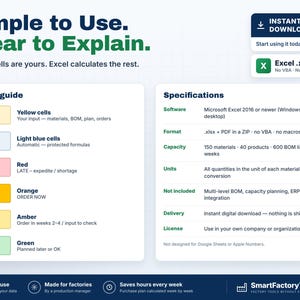 May include: A digital product infographic titled Simple to Use. Clear to Explain. It features a color guide with yellow, light blue, red, orange, amber, and green cells, alongside specifications for Microsoft Excel 2016 or newer, including capacity for 150 materials and 40 products.