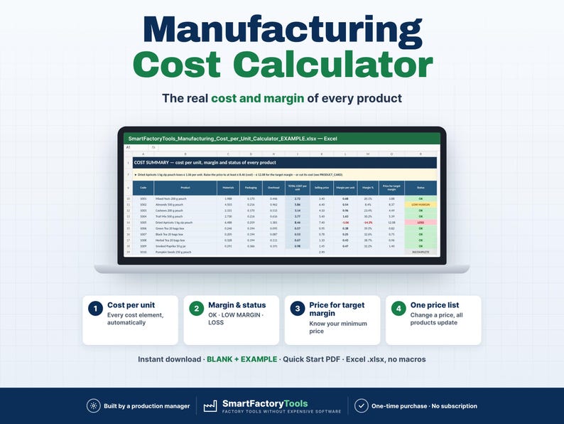 May include: A digital Manufacturing Cost Calculator spreadsheet displayed on a laptop screen. The interface shows columns for product costs, margins, and status. Below are four numbered feature boxes and text detailing file formats.