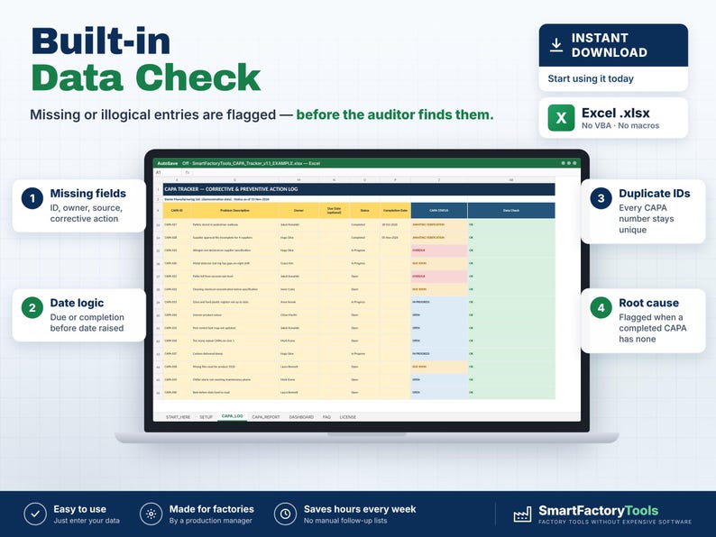 May include: A digital spreadsheet displayed on a laptop screen titled CAPA TRACKER - CORRECTIVE & PREVENTIVE ACTION LOG. The interface features columns for ID, description, owner, and status, with colour-coded cells highlighting data checks.