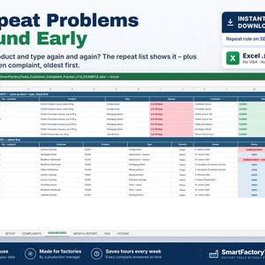 Peut inclure: Un mod&egrave;le de feuille de calcul num&eacute;rique intitul&eacute; Repeat Problems Found Early, pr&eacute;sentant un suivi des plaintes clients au format Excel. L'interface affiche des lignes de donn&eacute;es class&eacute;es par produit, type et statut, avec un onglet tableau de bord.