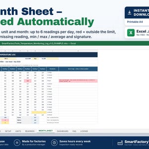 May include: A digital Excel spreadsheet template titled Month Sheet - Filled Automatically for temperature monitoring. The interface displays a monthly log with columns for date, day, six daily readings, and staff signatures.