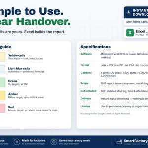 May include: A digital product information graphic titled Simple to Use. Clear Handover. It features a color guide with yellow, light blue, green, amber, and red cells, alongside a specifications list for an Excel .xlsx file format.