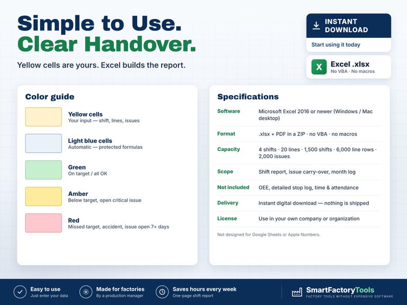 May include: A digital product information graphic titled Simple to Use. Clear Handover. It features a color guide with yellow, light blue, green, amber, and red cells, alongside a specifications list for an Excel .xlsx file format.