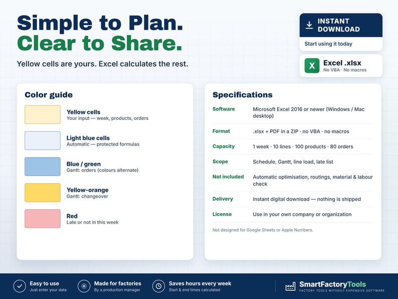 May include: A digital planning template for Microsoft Excel featuring a color guide with yellow, light blue, blue-green, yellow-orange, and red cells. The document includes specifications for software compatibility, file format, and capacity.