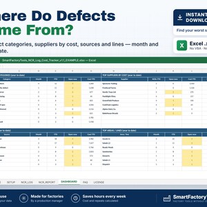 Puede incluir: Un panel digital titulado Where Do Defects Come From? que muestra una hoja de c&aacute;lculo de Excel con tablas para categor&iacute;as de defectos, proveedores por costo, fuentes y l&iacute;neas. La interfaz incluye un bot&oacute;n de descarga para un archivo .xlsx.