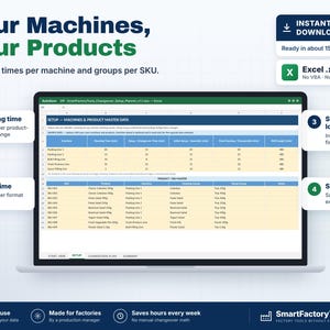May include: A digital spreadsheet displayed on a laptop screen titled Your Machines, Your Products. The Excel file includes tables for machine setup, cleaning times, and SKU data, with numbered callouts explaining cleaning, setup, and loss metrics.