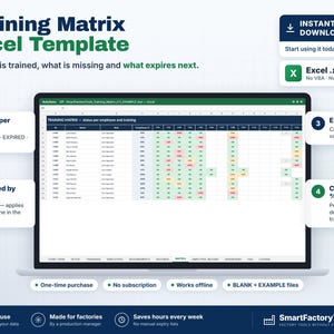 Training Matrix Excel Template, Employee Certification Expiry Tracker, Compliance Dashboard by Role and Department