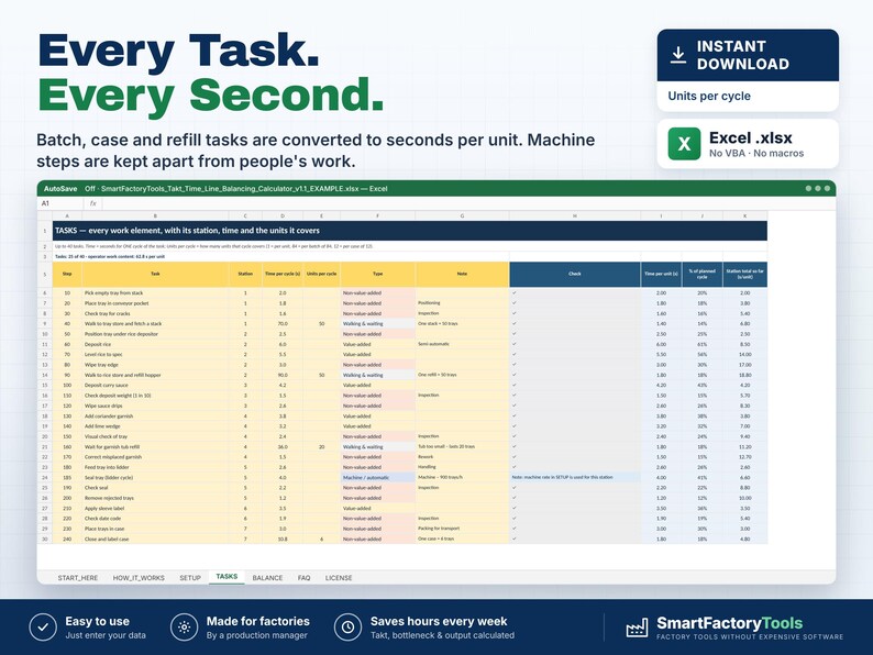 May include: A digital spreadsheet template titled Every Task. Every Second. featuring a line balancing calculator for factory operations. The Excel interface displays columns for tasks, time per unit, and units per cycle in a grid format.