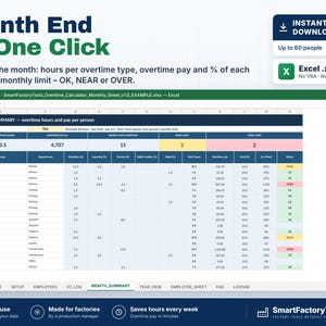 May include: A digital Excel spreadsheet template for tracking employee overtime hours and pay. The interface displays a month summary table with columns for employee names, departments, overtime hours, pay rates, and status indicators labeled OK, NEAR, or OVER.