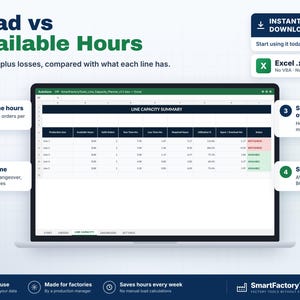 May include: A digital spreadsheet template titled Load vs Available Hours displayed on a laptop screen. The Excel file features a Line Capacity Summary table with columns for production lines, run time, loss time, and status indicators.