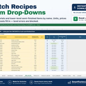 Puede incluir: Una interfaz de hoja de c&aacute;lculo digital titulada Batch Recipes from Drop-Downs, que muestra una tabla de costes de productos de varios niveles con columnas para art&iacute;culos semiacabados, componentes y costes unitarios.