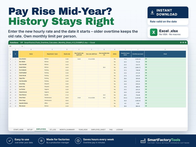 May include: A digital Excel spreadsheet template titled Pay Rise Mid-Year? History Stays Right, featuring columns for employee names, departments, hourly rates, and overtime calculations. The interface includes tabs for setup, employee logs, and monthly summaries.