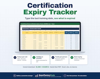 May include: A digital Certification Expiry Tracker spreadsheet displayed on a laptop screen. The interface features columns for employee names, training dates, and compliance status. Below the screen, four numbered icons explain color-coded cells, validity in months, totals per person, and next expiry dates. The text includes 'Certification Expiry Tracker', 'Type the last training date, see what is expired', and 'SmartFactoryTools'.