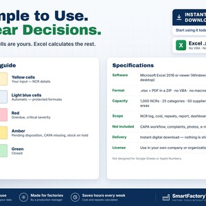 Puede incluir: Una plantilla de hoja de c&aacute;lculo digital para Microsoft Excel con una gu&iacute;a de colores para el seguimiento de NCR. El dise&ntilde;o incluye secciones de especificaciones, requisitos de software y capacidad, con encabezados como Simple to Use y Clear Decisions.