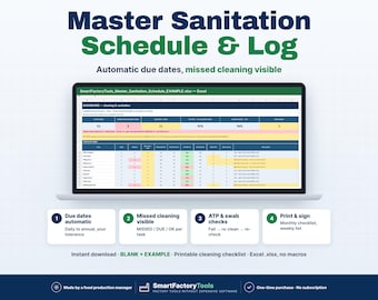May include: A digital Master Sanitation Schedule & Log displayed on a laptop screen, featuring an Excel dashboard with columns for cleaning tasks, status indicators, and metrics. Below are four numbered icons detailing automatic due dates, missed cleaning alerts, ATP swab checks, and printable checklists.