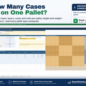 Puede incluir: Una herramienta de hoja de c&aacute;lculo digital titulada How Many Cases Fit on One Pallet? que muestra una interfaz de Excel con tablas de datos, campos de c&aacute;lculo y una visualizaci&oacute;n en cuadr&iacute;cula de patrones de carga.
