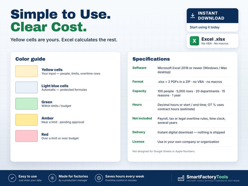 May include: A digital spreadsheet template for Excel featuring a color guide with yellow, light blue, green, amber, and red cells. The document includes specifications for software, format, capacity, hours, and usage license for factory management.
