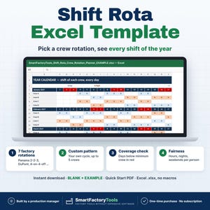 Op de afbeelding: Een digitaal Excel-sjabloon voor ploegendiensten op een laptopscherm, met een jaarkalender met ploegendienstschema's. De interface bevat secties voor 7 fabrieksrotaties, aangepaste patronen, dekkingscontroles en eerlijkheidsmetingen.