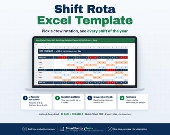 Könnte beinhalten: Eine digitale Schichtplan-Excel-Vorlage auf einem Laptop-Bildschirm, die einen Jahreskalender mit Schichtrotationsplänen zeigt. Die Benutzeroberfläche enthält Abschnitte für 7 Fabrikrotationen, benutzerdefinierte Muster und Abdeckungsprüfungen.
