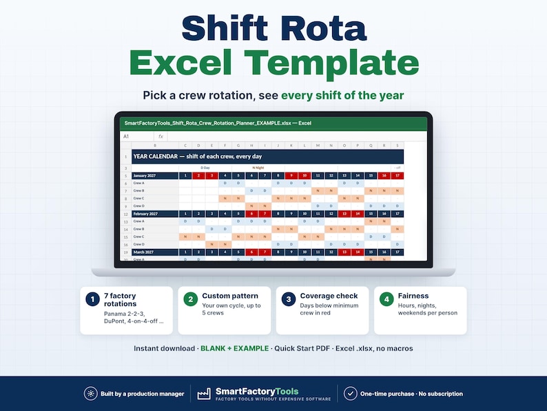 May include: A digital Shift Rota Excel Template displayed on a laptop screen, featuring a year calendar with crew rotation schedules. The interface includes sections for 7 factory rotations, custom patterns, coverage checks, and fairness metrics.