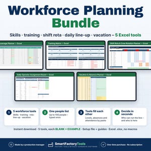 Workforce Planning Bundle: Skills Matrix, Training Matrix, Shift Rota, Operator Assignment Board, Vacation Planner Excel Templates