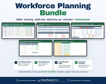 Workforce Planning Bundle: Skills Matrix, Training Matrix, Shift Rota, Operator Assignment Board, Vacation Planner Excel Templates
