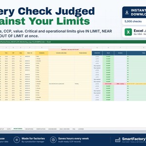 May include: A digital HACCP monitoring log spreadsheet template in Excel format. The interface displays columns for date, time, CCP, value, batch, and corrective actions. It features status indicators for in limit, near limit, or out of limit.