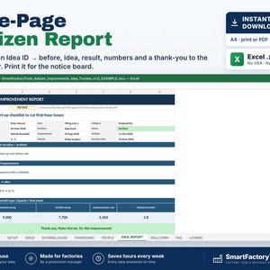 May include: A digital One-Page Kaizen Report template for Excel, featuring a structured layout for tracking improvement ideas, including sections for Idea ID, problem description, proposed improvements, results, and financial metrics.