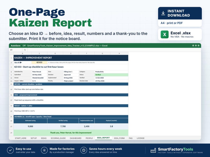 May include: A digital One-Page Kaizen Report template for Excel, featuring a structured layout for tracking improvement ideas, including sections for Idea ID, problem description, proposed improvements, results, and financial metrics.