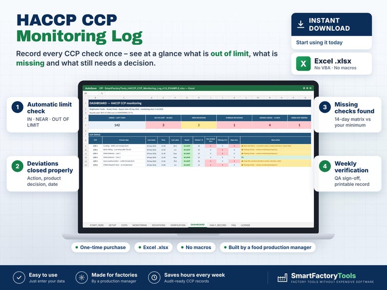 May include: A digital HACCP CCP Monitoring Log displayed on a laptop screen. The spreadsheet dashboard features columns for process data, limit values, and status indicators. Text includes 'HACCP CCP Monitoring Log', 'Automatic limit check', 'Missing checks found', and 'Weekly verification'.