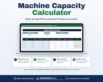 May include: A laptop screen displays a Machine Capacity Calculator Excel spreadsheet with columns for product, machine, required quantity, speed, run time, total hours, utilization, and status. Text includes Machine Capacity Calculator and SmartFactoryTools.