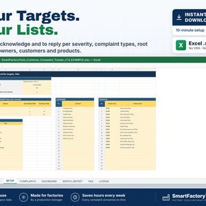 Peut inclure: Un mod&egrave;le de feuille de calcul num&eacute;rique intitul&eacute; SmartFactoryTools_Customer_Complaint_Tracker_v1.0_EXAMPLE.xlsx. L'interface affiche des colonnes pour la configuration, les objectifs de gravit&eacute;, les listes de clients et les cat&eacute;gories de produits.