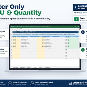 K&ouml;nnte beinhalten: Eine digitale Tabellenkalkulation zur Planung von Fertigungskapazit&auml;ten auf einem Laptop-Bildschirm. Die Benutzeroberfl&auml;che enth&auml;lt Spalten f&uuml;r SKU, Produkt, Menge, Maschine und Produktionsminuten sowie Anweisungen zur Dateneingabe.