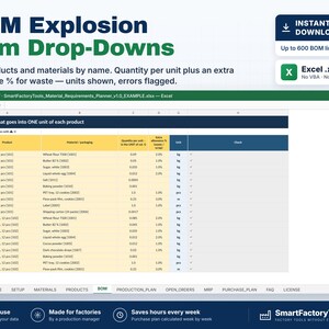 May include: A digital spreadsheet template titled BOM Explosion from Drop-Downs for material requirements planning. The Excel interface displays columns for product names, materials, quantities, and waste allowances for manufacturing.