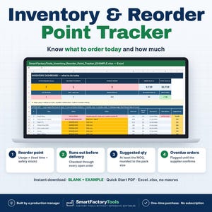 May include: A digital inventory and reorder point tracker spreadsheet displayed on a laptop screen. The interface features an inventory dashboard with color-coded cells, action items, and columns for reorder points and suggested quantities.