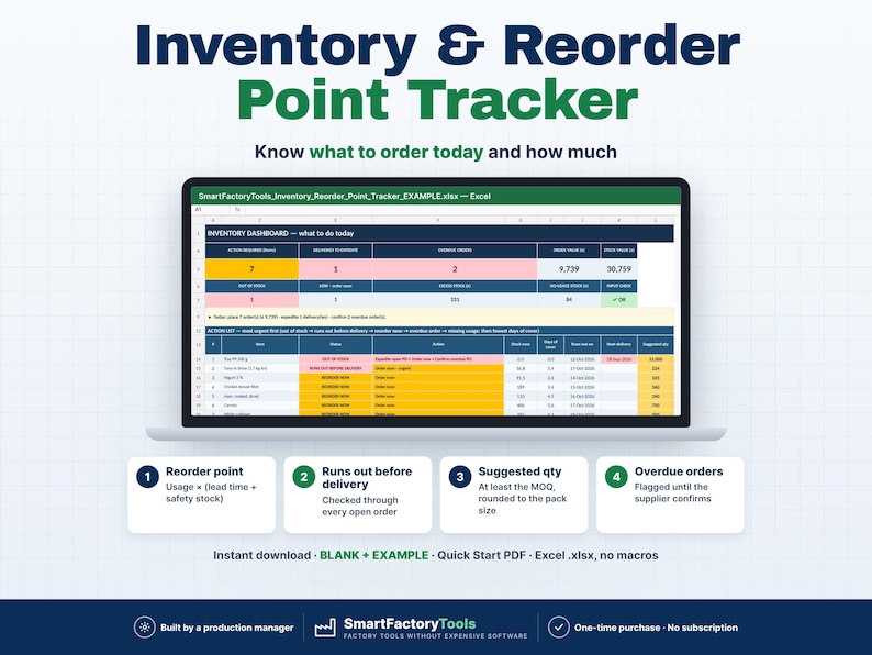 May include: A digital inventory and reorder point tracker spreadsheet displayed on a laptop screen. The interface features an inventory dashboard with color-coded cells, action items, and columns for reorder points and suggested quantities.