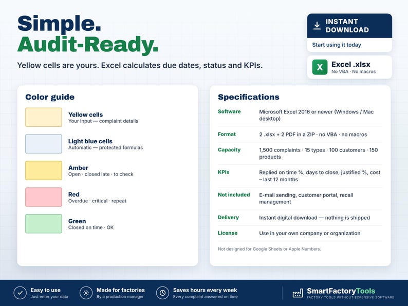 Peut inclure: Un mod&egrave;le de feuille de calcul num&eacute;rique intitul&eacute; Simple. Audit-Ready. avec un guide des couleurs pour les cellules jaunes, bleu clair, ambre, rouges et vertes. Les sp&eacute;cifications indiquent la compatibilit&eacute; Excel et le suivi des indicateurs.
