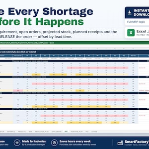 May include: A digital spreadsheet titled See Every Shortage Before It Happens, displaying a material requirements planner with columns for gross requirements, open orders, and projected stock, formatted as an Excel .xlsx file.