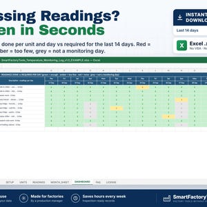May include: A digital Excel spreadsheet template titled SmartFactoryTools_Temperature_Monitoring_Log_v1.0_EXAMPLE.xlsx. The dashboard displays a 14-day grid tracking temperature readings with color-coded cells in green, amber, and grey.