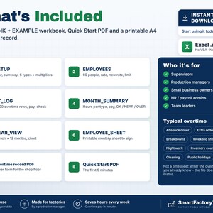 May include: A digital workbook for tracking overtime, including a ZIP file with an Excel .xlsx file, a Quick Start PDF, and a printable A4 overtime record. The layout details eight modules: Setup, Employees, OT_LOG, Month_Summary, Year_View, Employee_Sheet, Overtime record PDF, and Quick Start PDF.