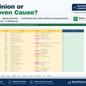 May include: A digital root cause analysis spreadsheet template titled SmartFactoryTools_Root_Cause_Analysis_Toolkit_v1.0_EXAMPLE.xlsx, featuring columns for ID, Category, Possible Cause, Assessment, Evidence, and Check status.